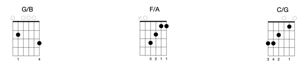 can you feel the love tonight chords