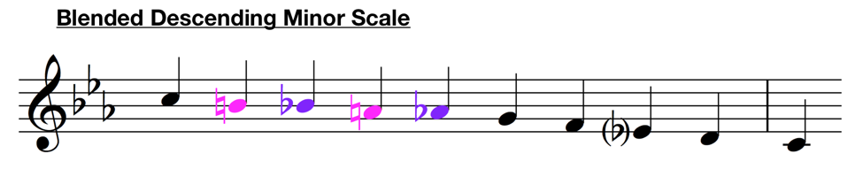 blended descending minor scale