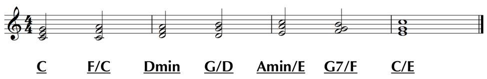 x chord over x note