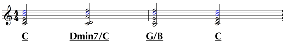 chords progressions inversions 