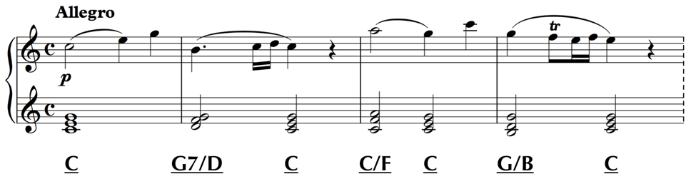 allegro chord progression inversion