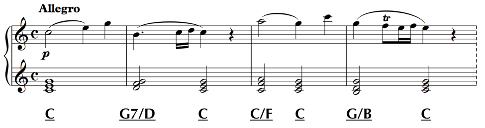 Allegro And Chord Progressions With Inversions Liberty Park Music