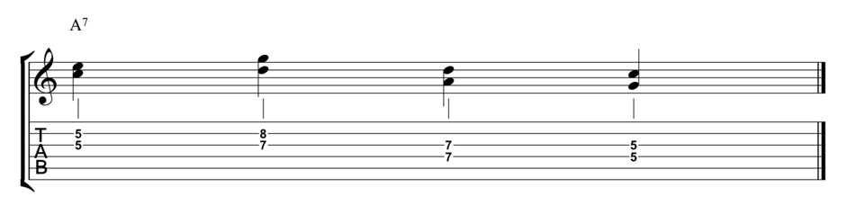 4 double stops from the minor pentatonic scale and try them over your A blues 4 double stops a7