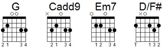 Em c g. G D em7 cadd9. Dsus4 Аккорд на гитаре. G7b9 Аккорд. Em9 Аккорд для гитары.
