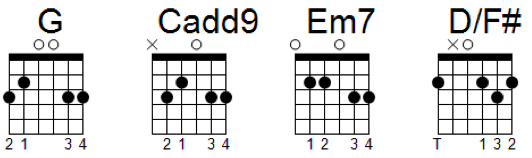 G, Cadd9, Em7 and D/F# Chords | Liberty 