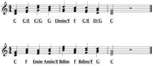 sweet moves chord progressions 1