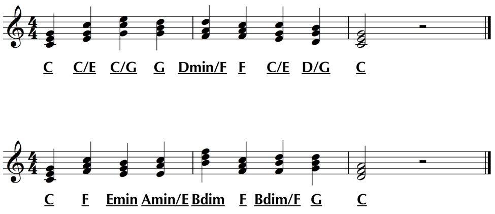 sweet moves chord progressions 1