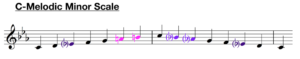 c melodic minor scale