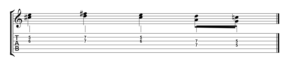 Guitar lick over major and minor pentatonic Guitar lick over major minor pentatonic