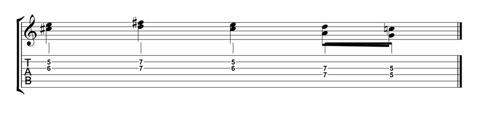 Guitar lick over major minor pentatonic