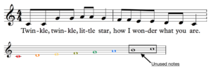 twinke twinkle little star melody
