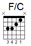 F/C Chord | Liberty Park Music – Liberty Park Music
