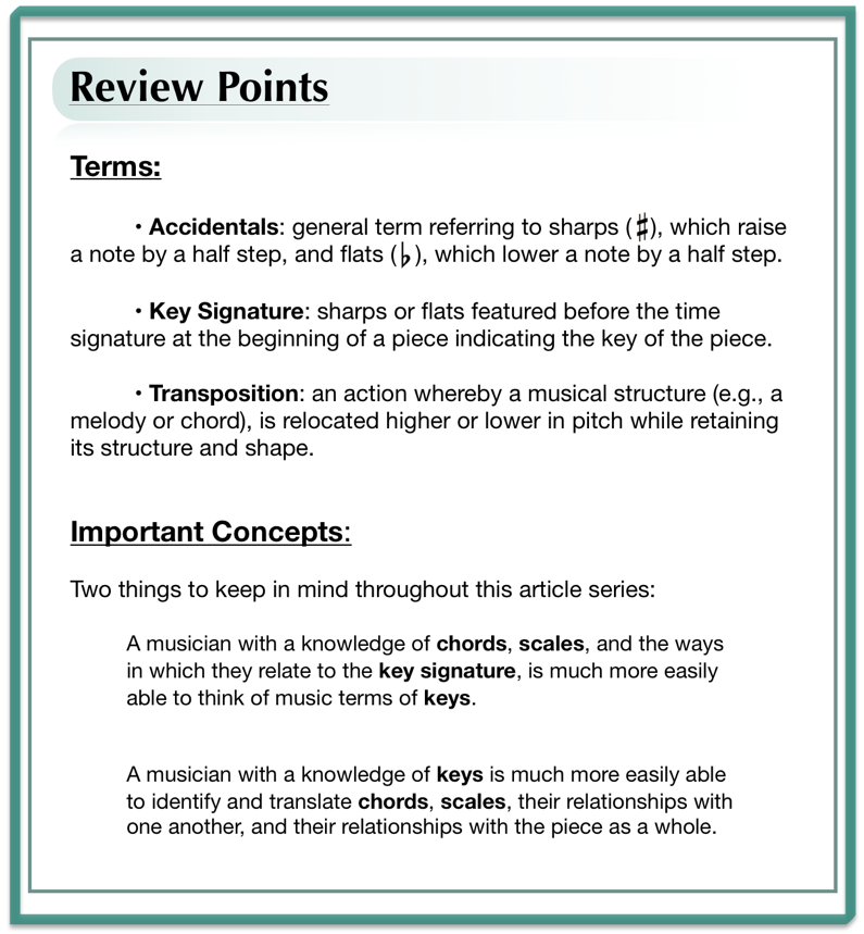 review points