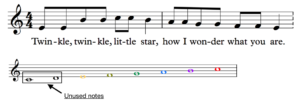 twinkle twinkle in E
