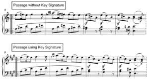 passage key signature passage without key signature
