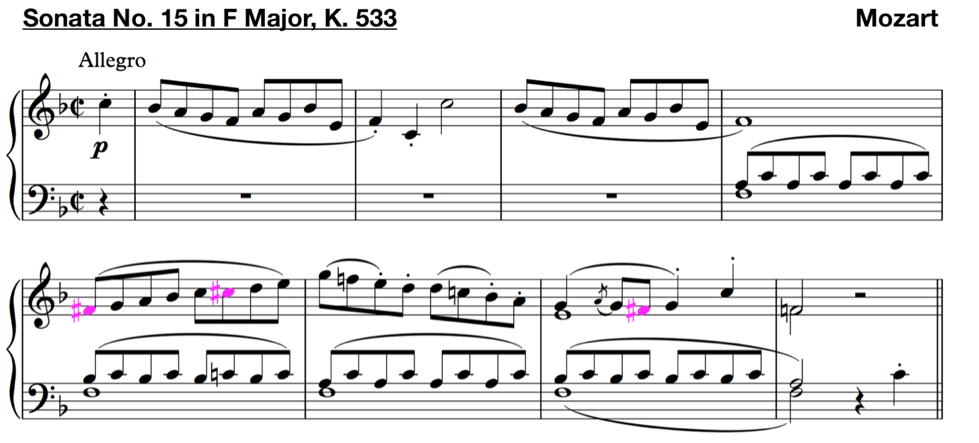 sonata no 15 f major mozart