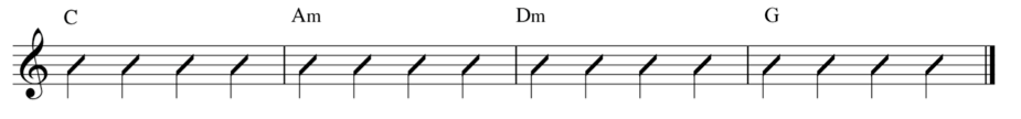 I - vi - ii - V progression in jazz music
