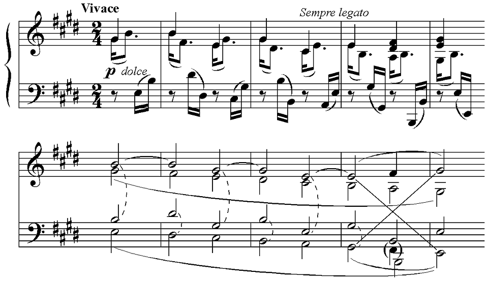 Another Guide to Master Italian Terms | Liberty Park Music italian terms music