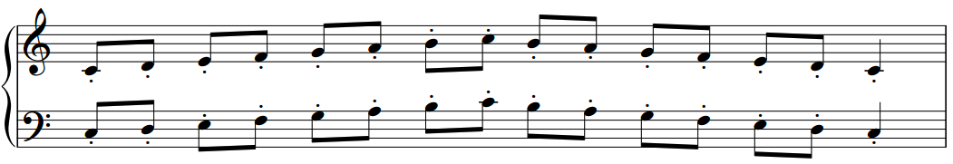 scale staccato scale staccato
